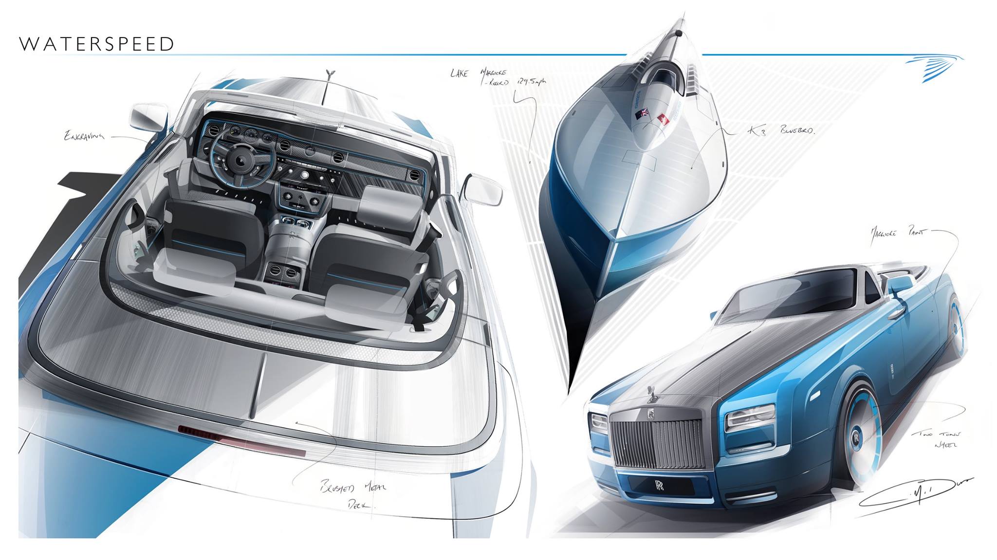 LXRY Mag Rolls-Royce Waterspeed